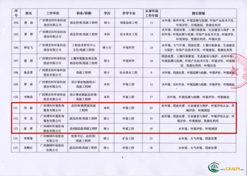 5d36761d7f7bb.png 6-1.png